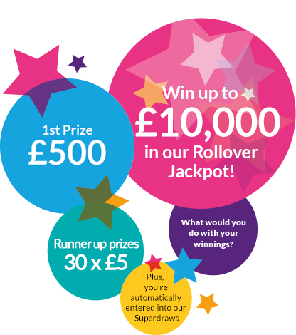 You could win some fantastic prizes including up to £10,000 in our Rollover Jackpot!